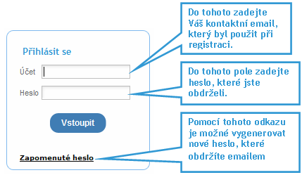 Login
