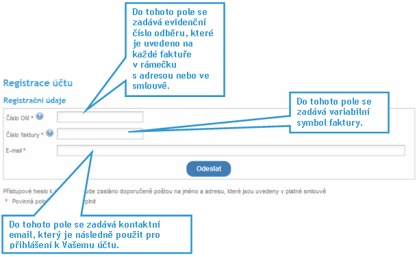 Registrace